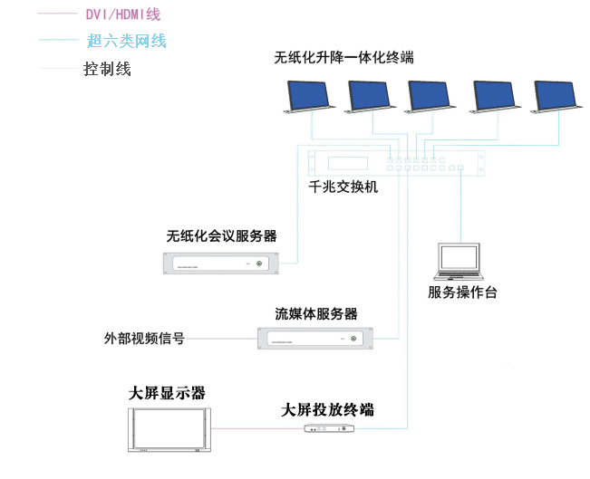 方案线路图.png-1.jpg